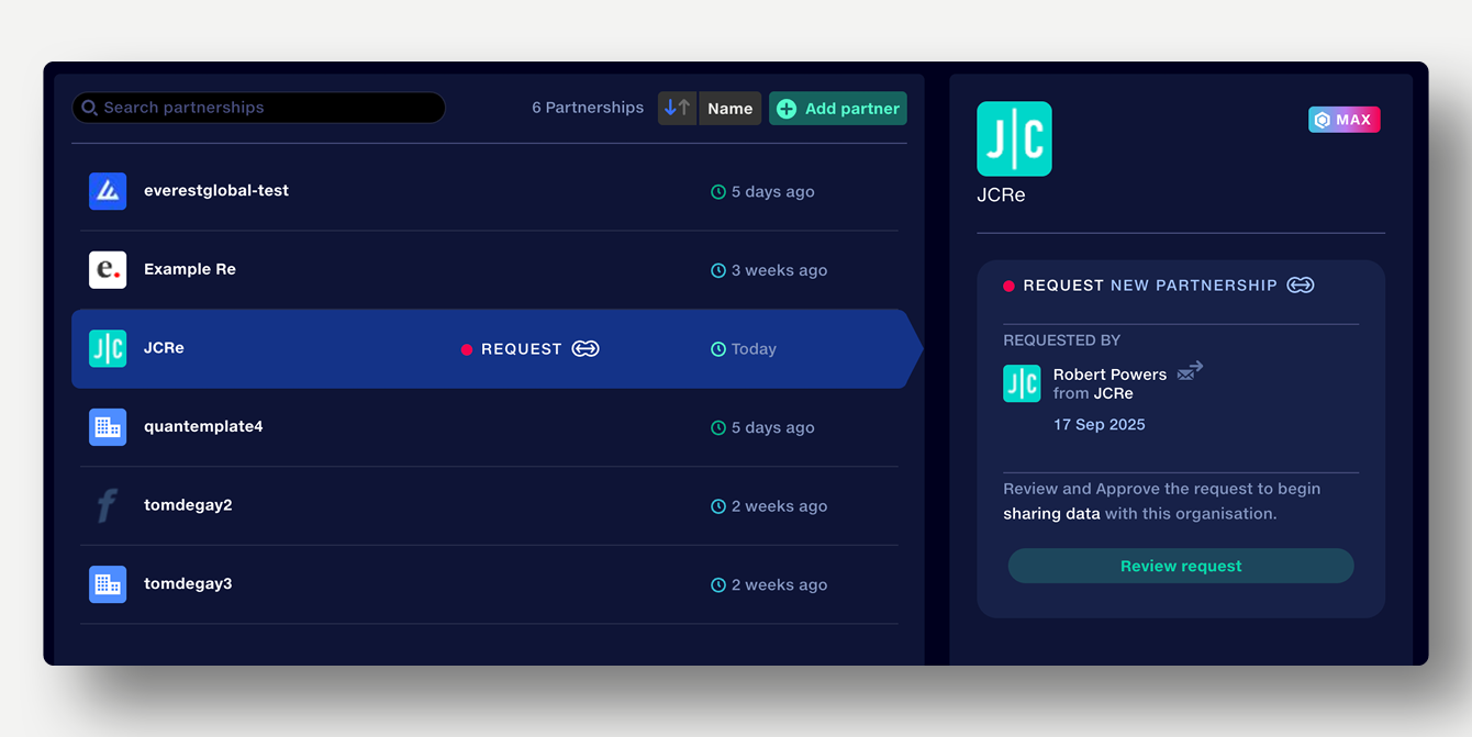 Incoming partnership request
