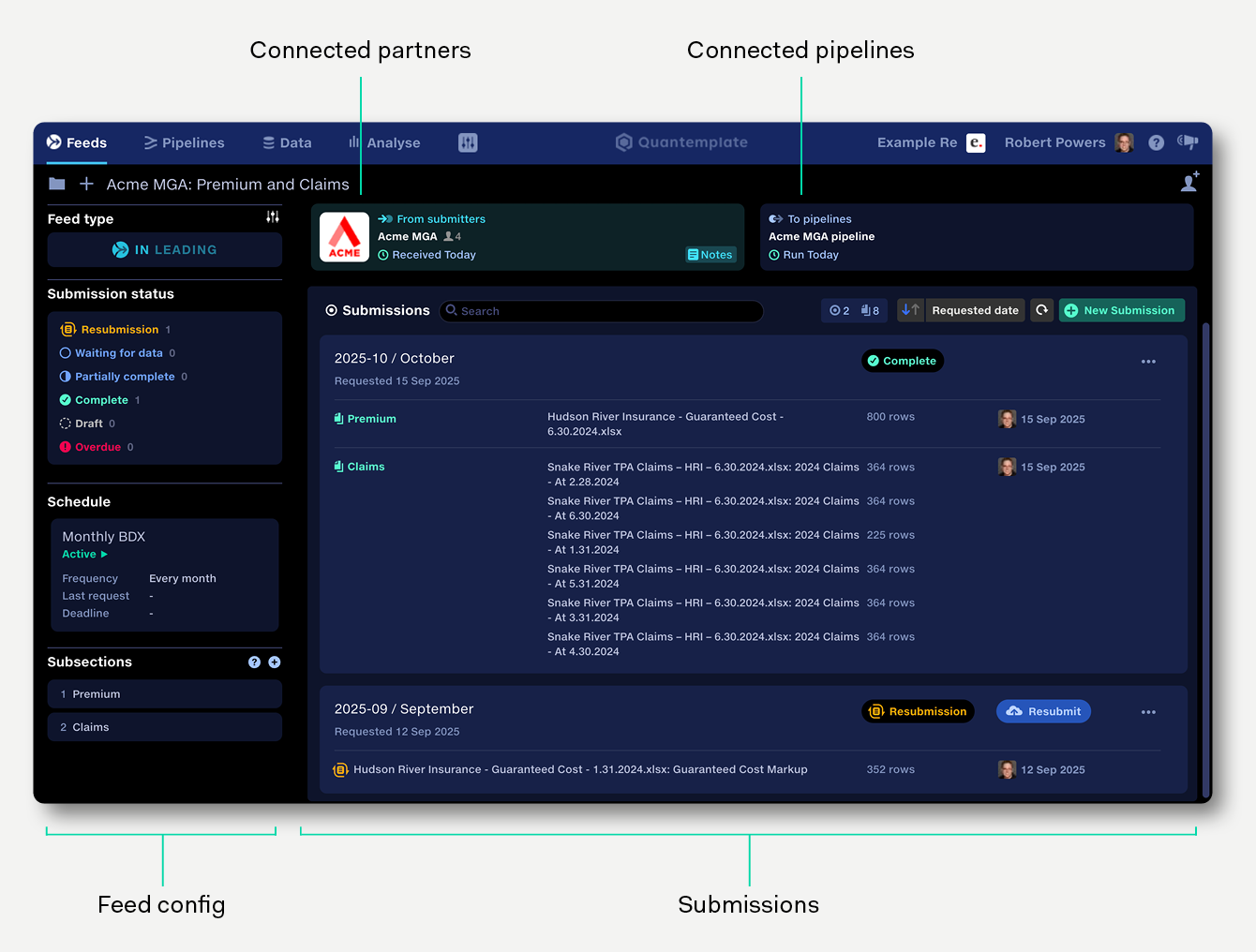 Feeds repository list